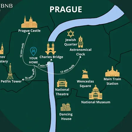 Luxury Retreat By Charles Bridge